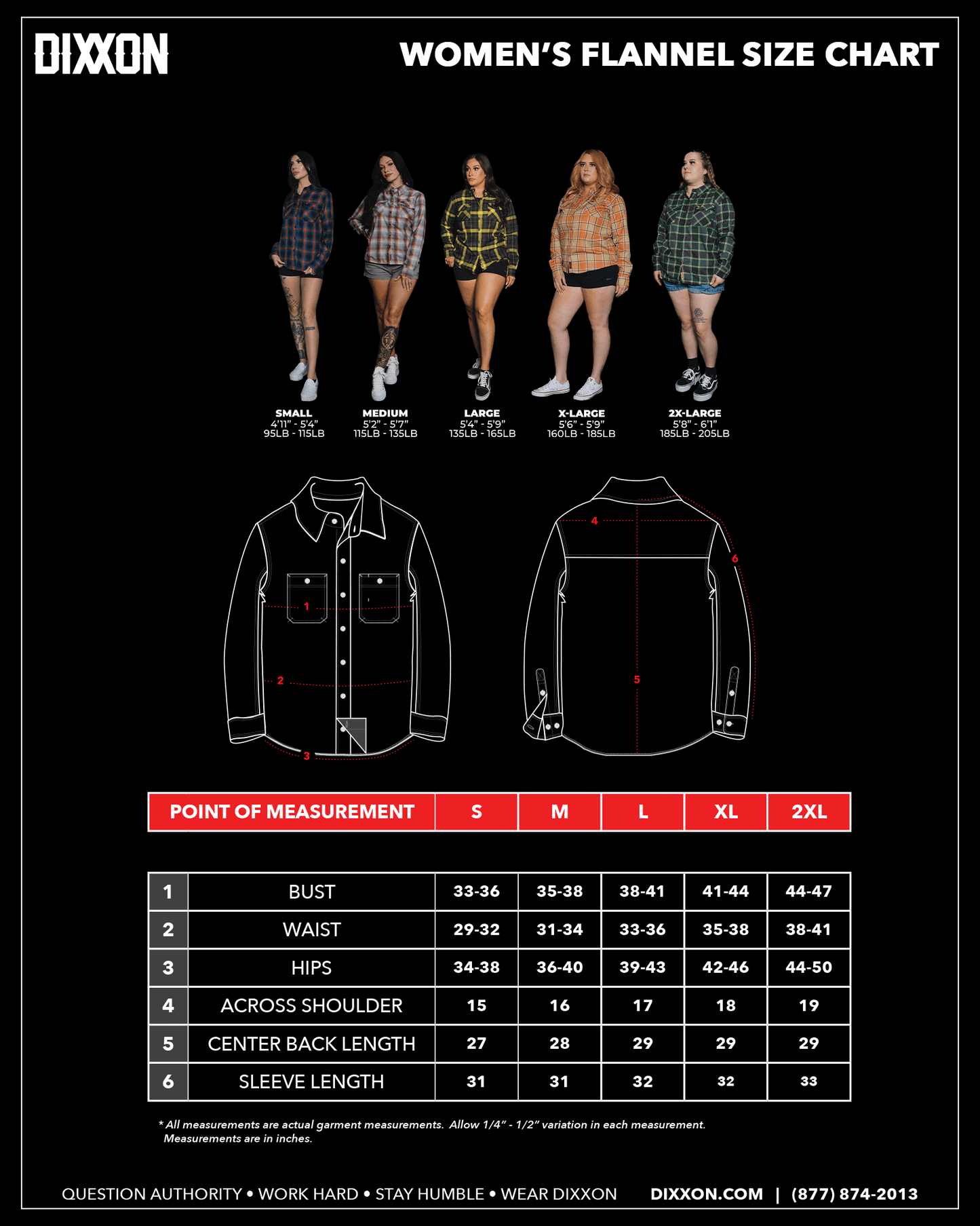 Women's The Tradesman Flannel